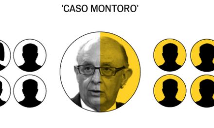 Javier Galán | Yolanda Clemente PomedaEl ‘caso Montoro’, explicado con tres simples esquemas